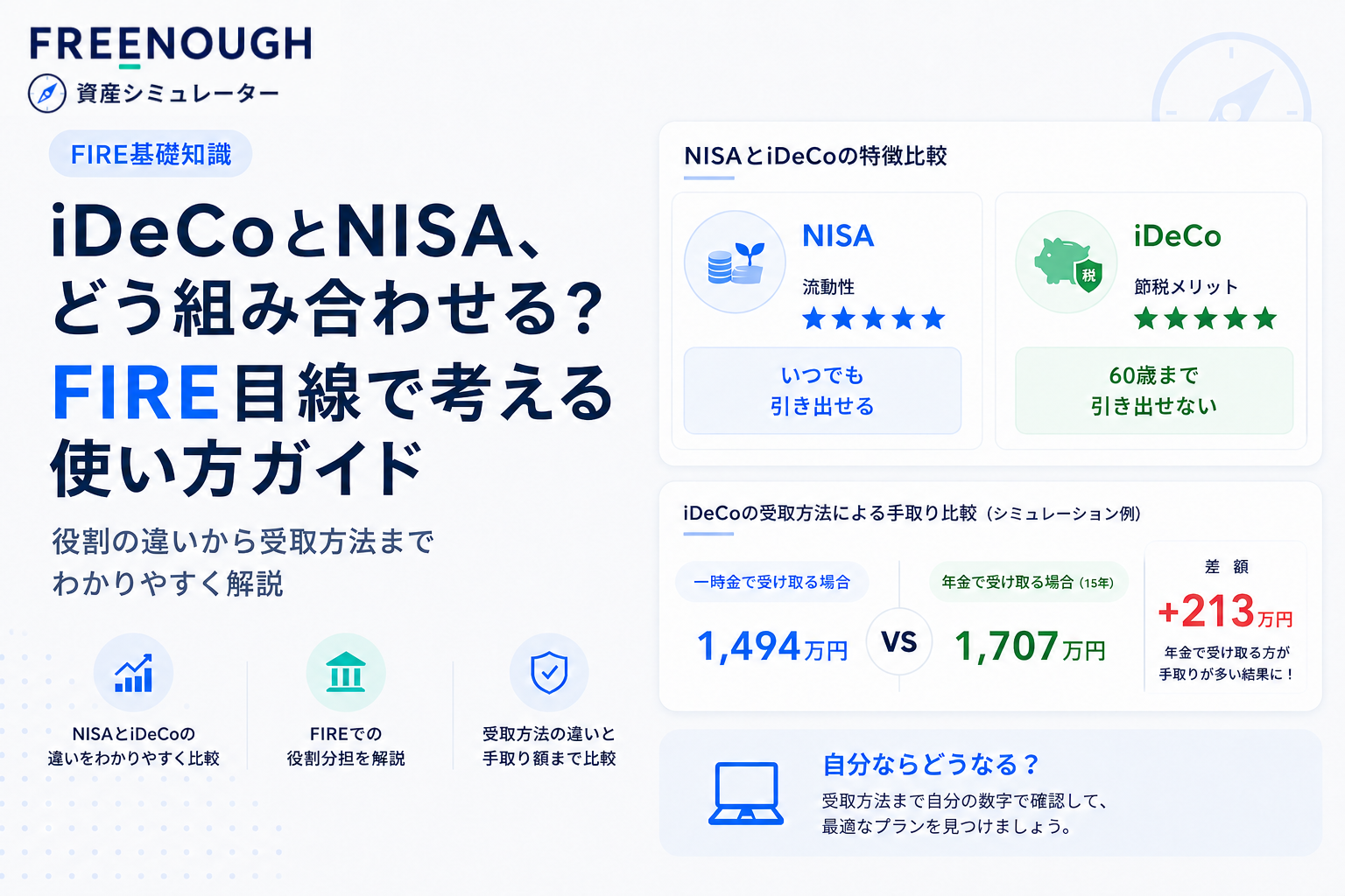 iDeCoとNISA、どう組み合わせる?FIRE目線で考える使い方ガイド